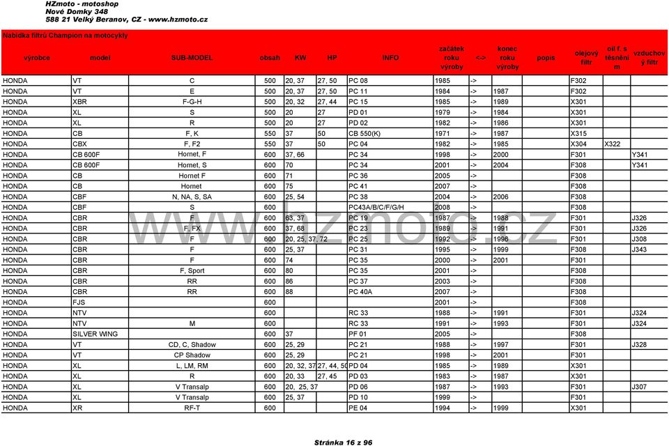 27 PD 01 1979 -> 1984 X301 HONDA XL R 500 20 27 PD 02 1982 -> 1986 X301 HONDA CB F, K 550 37 50 CB 550(K) 1971 -> 1987 X315 HONDA CBX F, F2 550 37 50 PC 04 1982 -> 1985 X304 X322 HONDA CB 600F