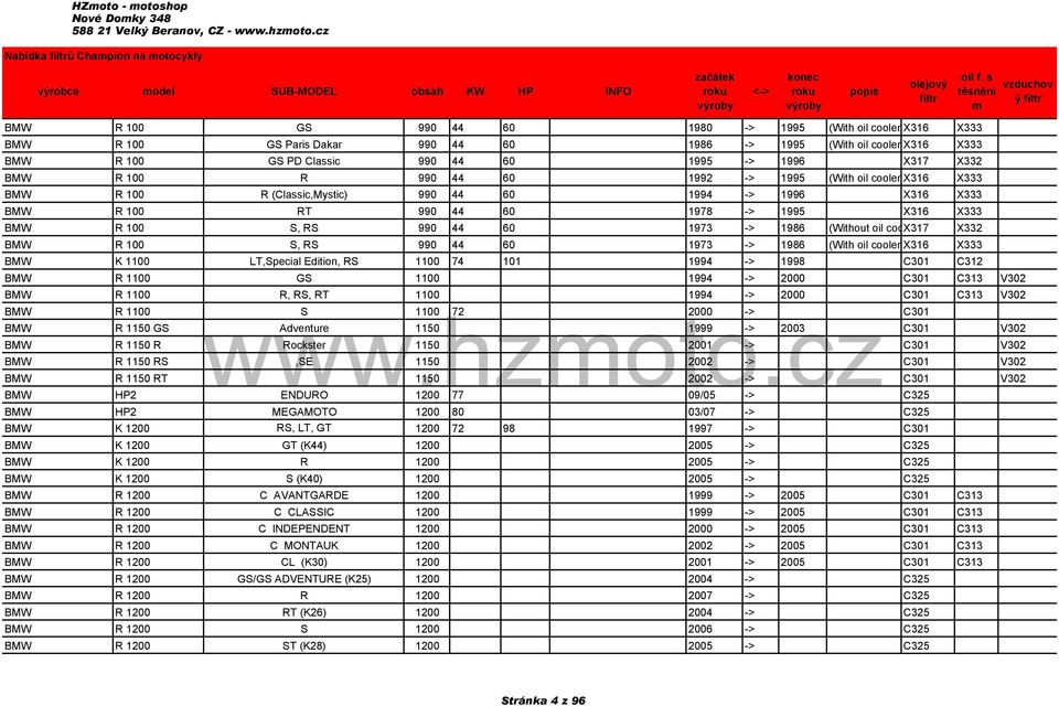 -> 1996 X317 X332 BMW R 100 R 990 44 60 1992 -> 1995 (With oil cooler X316 X333 BMW R 100 R (Classic,Mystic) 990 44 60 1994 -> 1996 X316 X333 BMW R 100 RT 990 44 60 1978 -> 1995 X316 X333 BMW R 100