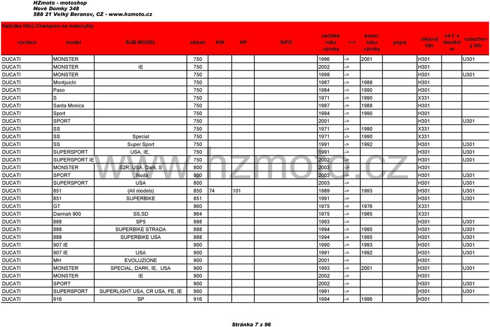 -> 1990 H301 DUCATI S 750 1971 -> 1990 X331 DUCATI Santa Monica 750 1987 -> 1988 H301 DUCATI Sport 750 1984 -> 1990 H301 DUCATI SPORT 750 2001 -> H301 U301 DUCATI SS 750 1971 -> 1990 X331 DUCATI SS