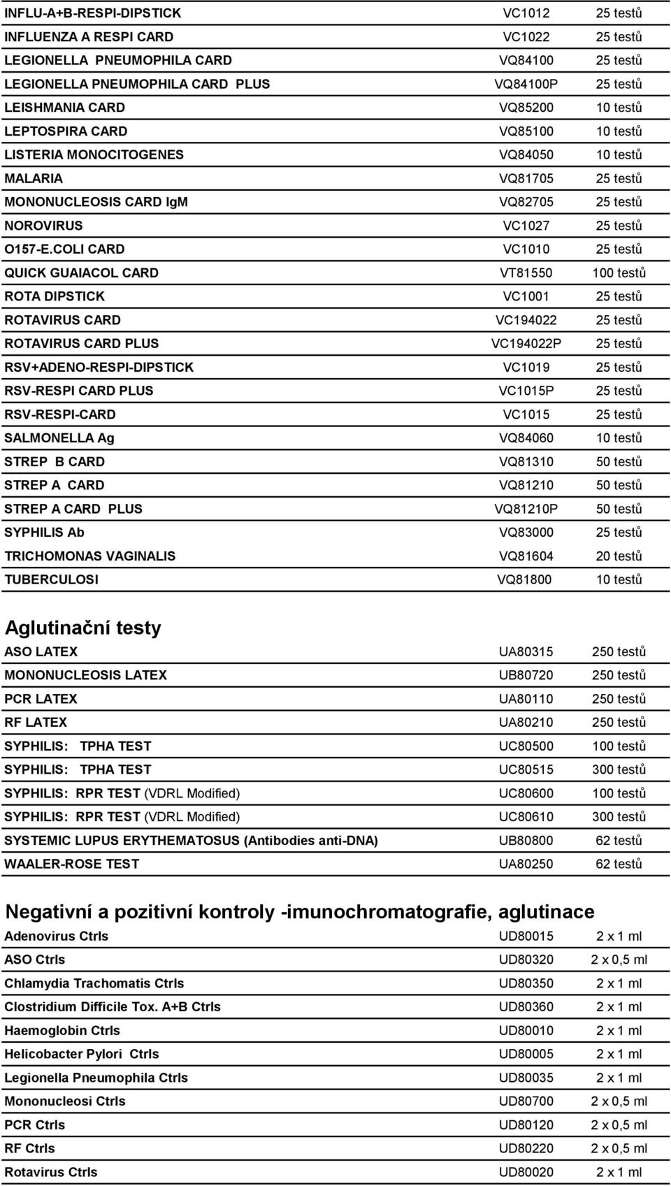 COLI CARD VC1010 25 testů QUICK GUAIACOL CARD VT81550 100 testů ROTA DIPSTICK VC1001 25 testů ROTAVIRUS CARD VC194022 25 testů ROTAVIRUS CARD PLUS VC194022P 25 testů RSV+ADENO-RESPI-DIPSTICK VC1019