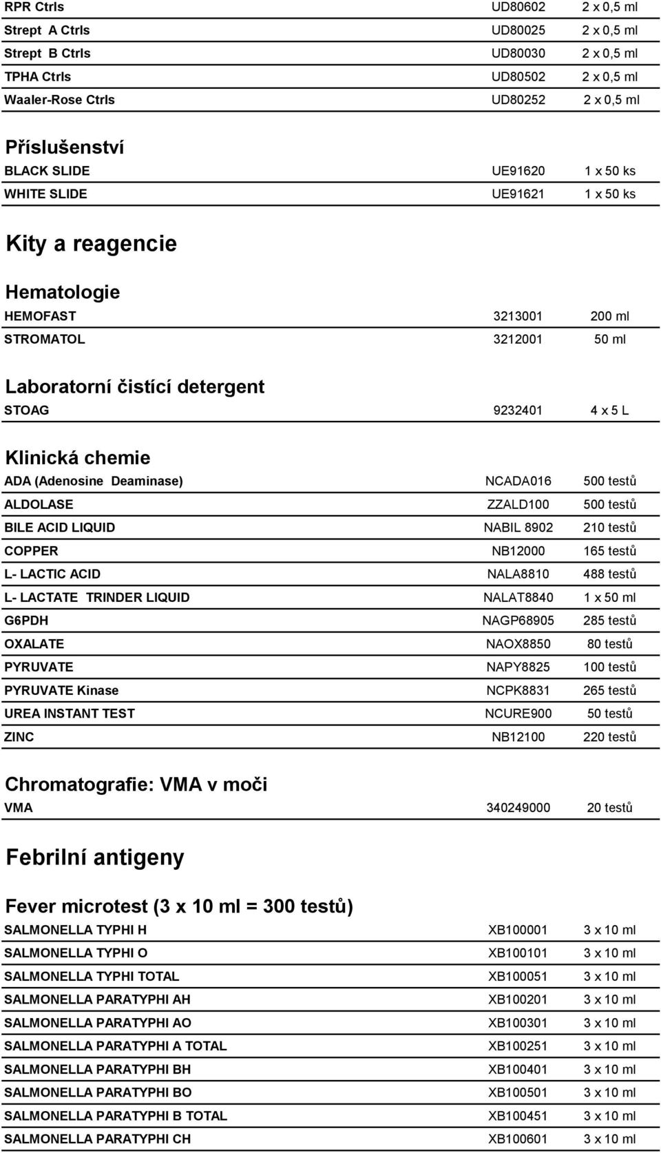 Deaminase) NCADA016 500 testů ALDOLASE ZZALD100 500 testů BILE ACID LIQUID NABIL 8902 210 testů COPPER NB12000 165 testů L- LACTIC ACID NALA8810 488 testů L- LACTATE TRINDER LIQUID NALAT8840 1 x 50