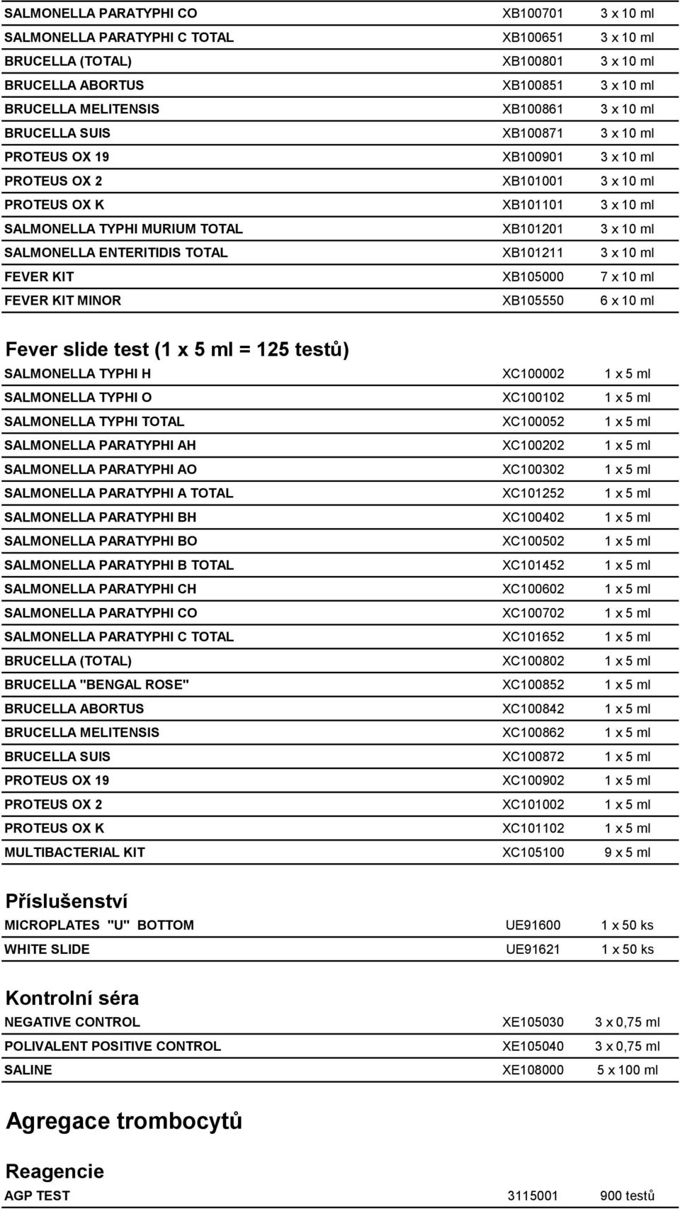 ENTERITIDIS TOTAL XB101211 3 x 10 ml FEVER KIT XB105000 7 x 10 ml FEVER KIT MINOR XB105550 6 x 10 ml Fever slide test (1 x 5 ml = 125 testů) SALMONELLA TYPHI H XC100002 1 x 5 ml SALMONELLA TYPHI O