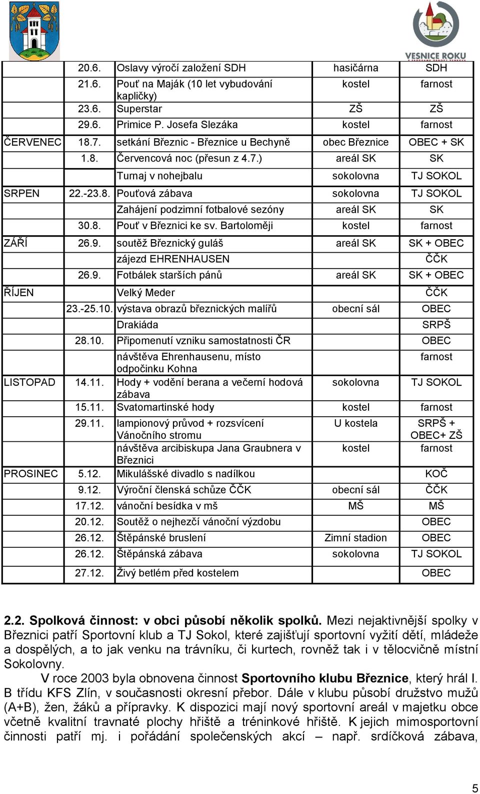 8. Pouť v Březnici ke sv. Bartoloměji kostel farnost ZÁŘÍ 26.9. soutěž Březnický guláš areál SK SK + OBEC zájezd EHRENHAUSEN ČČK 26.9. Fotbálek starších pánů areál SK SK + OBEC ŘÍJEN Velký Meder ČČK 23.