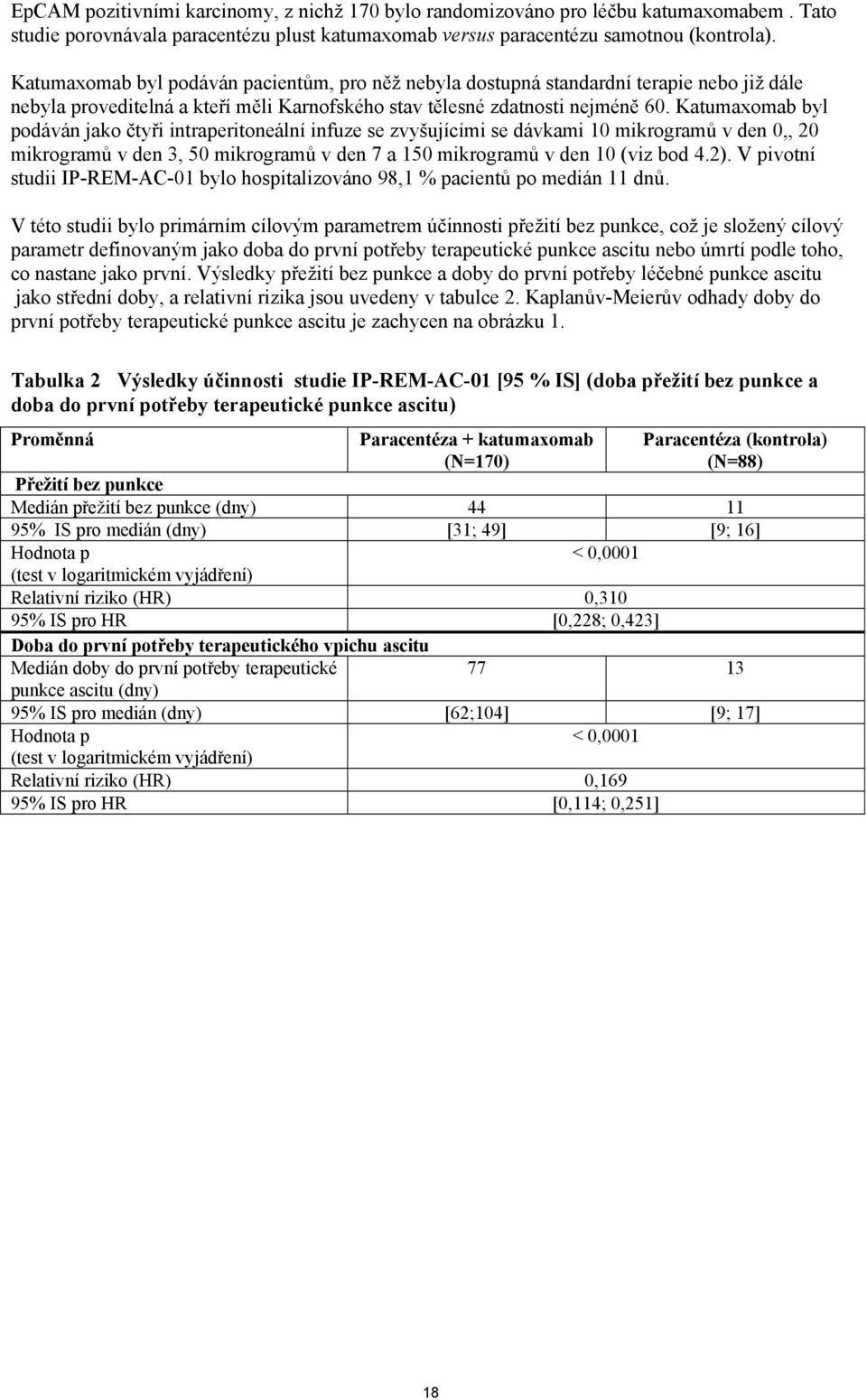 Katumaxomab byl podáván jako čtyři intraperitoneální infuze se zvyšujícími se dávkami 10 mikrogramů v den 0,, 20 mikrogramů v den 3, 50 mikrogramů v den 7 a 150 mikrogramů v den 10 (viz bod 4.2).