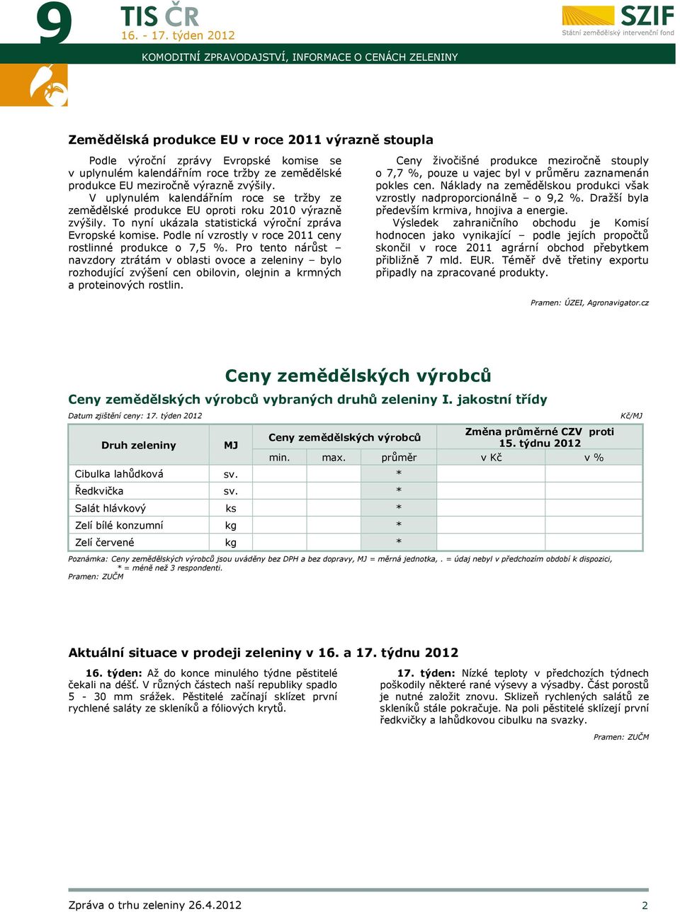 Podle ní vzrostly v roce 2011 ceny rostlinné produkce o 7,5 %.