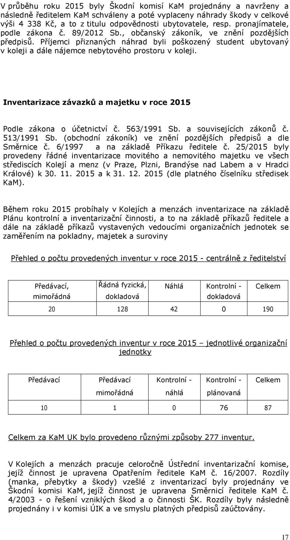 Příjemci přiznaných náhrad byli poškozený student ubytovaný v koleji a dále nájemce nebytového prostoru v koleji. Inventarizace závazků a majetku v roce 2015 Podle zákona o účetnictví č. 563/1991 Sb.
