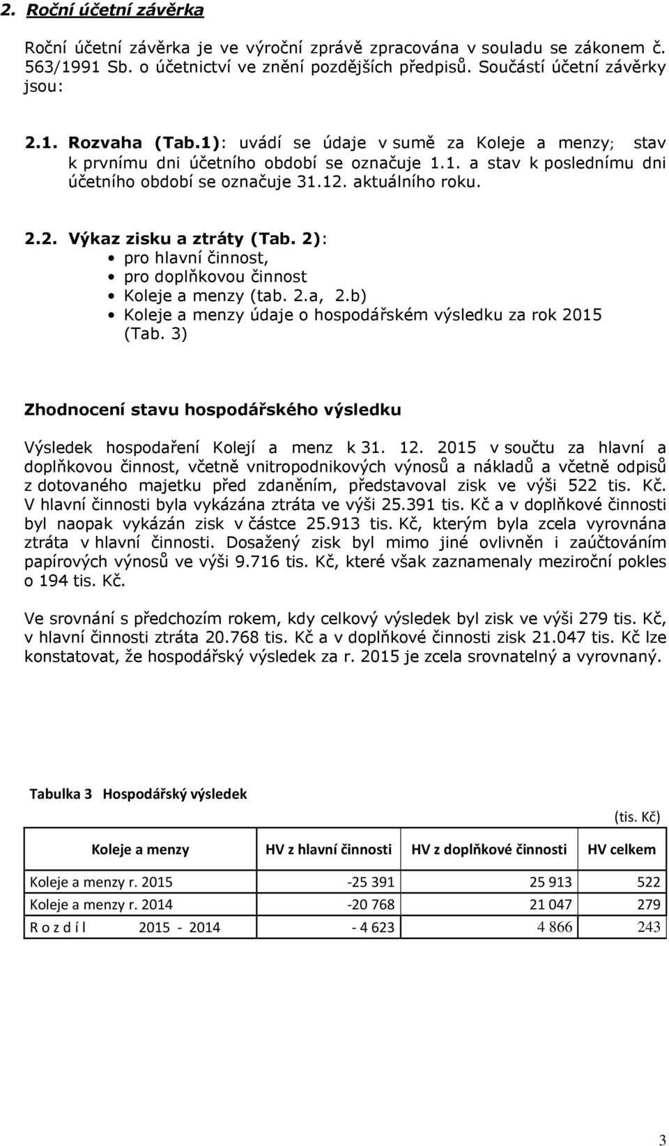 2): pro hlavní činnost, pro doplňkovou činnost Koleje a menzy (tab. 2.a, 2.b) Koleje a menzy údaje o hospodářském výsledku za rok 2015 (Tab.