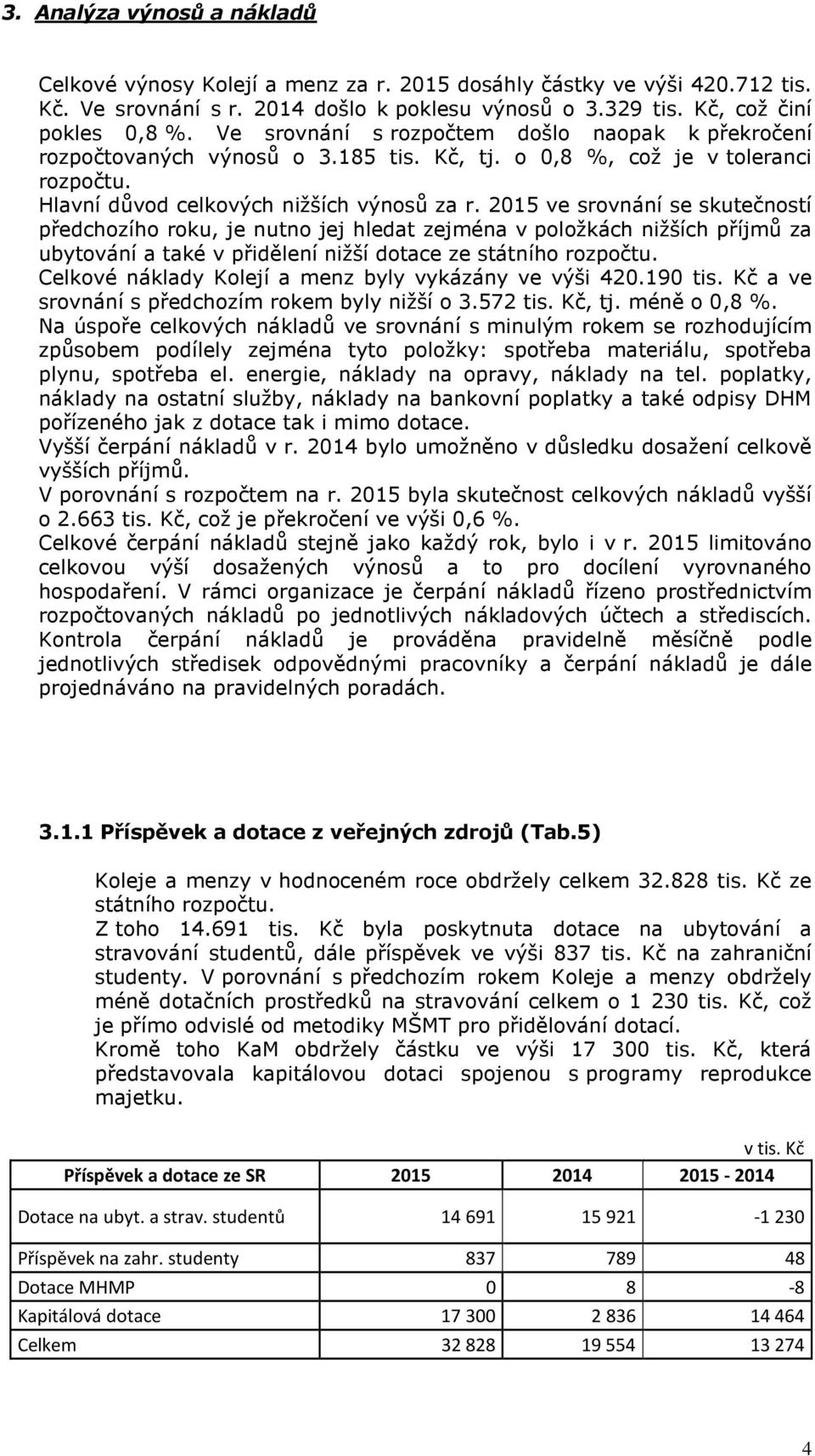2015 ve srovnání se skutečností předchozího roku, je nutno jej hledat zejména v položkách nižších příjmů za ubytování a také v přidělení nižší dotace ze státního rozpočtu.