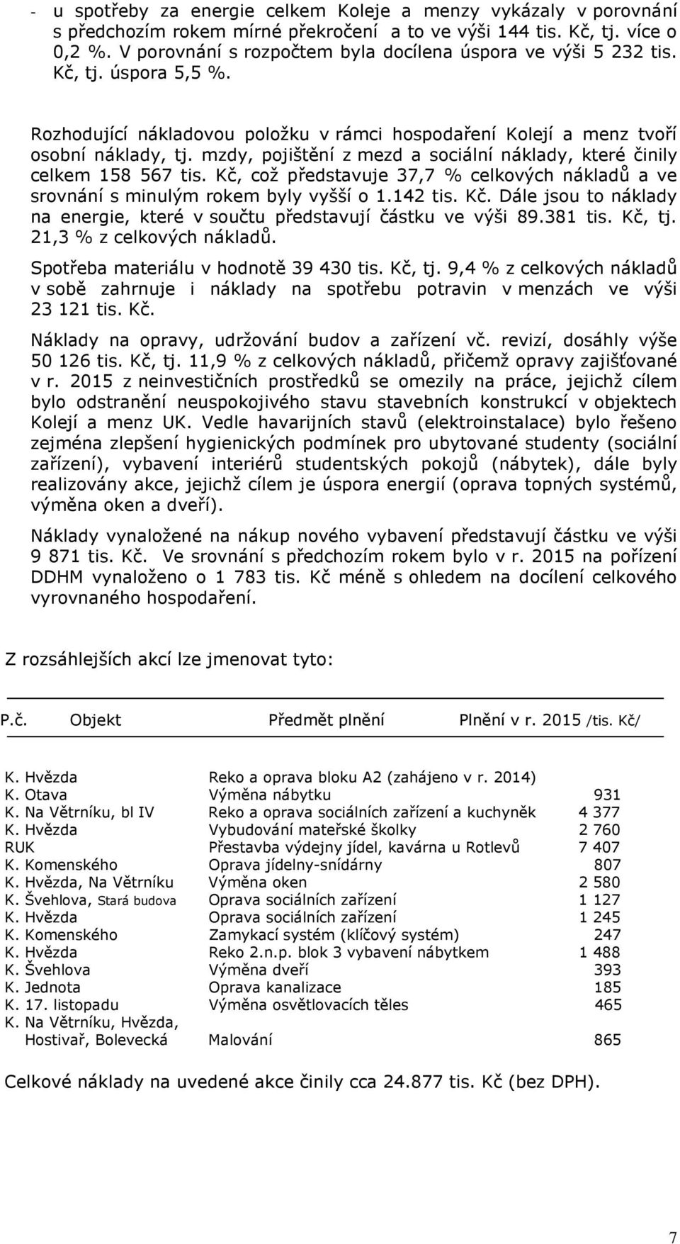 mzdy, pojištění z mezd a sociální náklady, které činily celkem 158 567 tis. Kč, což představuje 37,7 % celkových nákladů a ve srovnání s minulým rokem byly vyšší o 1.142 tis. Kč. Dále jsou to náklady na energie, které v součtu představují částku ve výši 89.