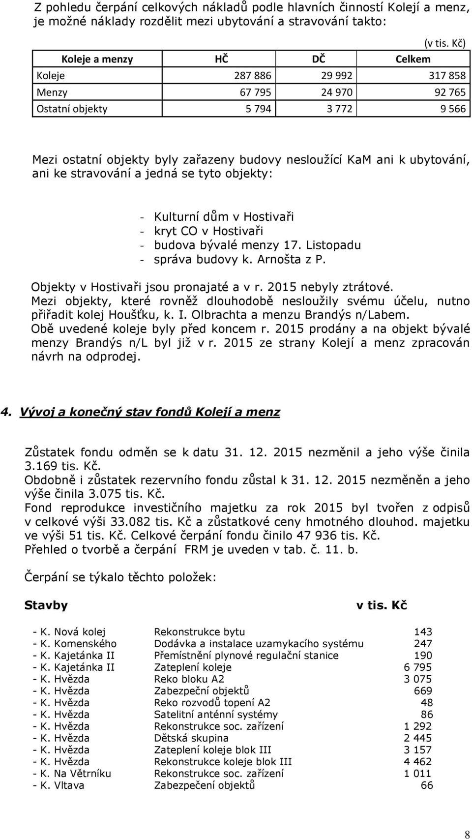 ani ke stravování a jedná se tyto objekty: - Kulturní dům v Hostivaři - kryt CO v Hostivaři - budova bývalé menzy 17. Listopadu - správa budovy k. Arnošta z P.