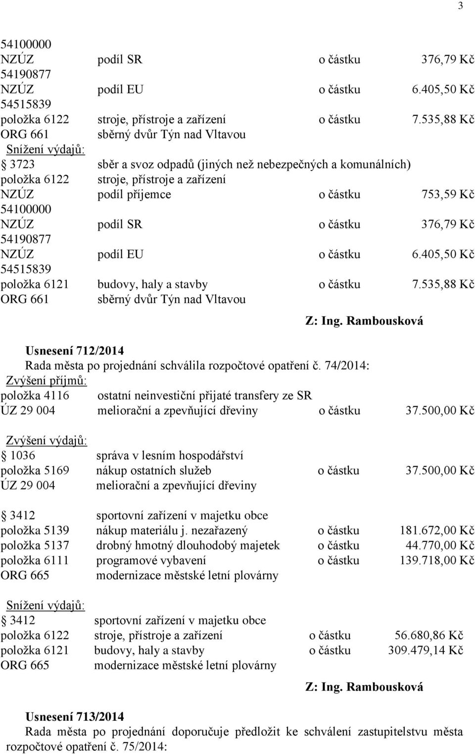 podíl SR o částku 376,79 Kč 54190877 podíl EU o částku 6.405,50 Kč 54515839 položka 6121 budovy, haly a stavby o částku 7.