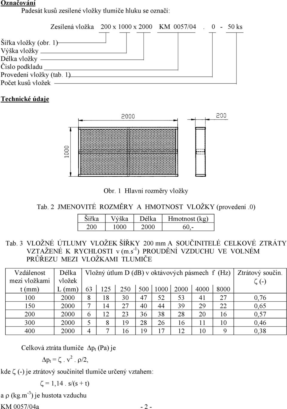 0) Šířka Výška Délka Hmotnost (kg) 200 1000 2000 60,- Tab. 3 VLOŽNÉ ÚTLUMY VLOŽEK ŠÍŘKY 200 mm A SOUČINITELÉ CELKOVÉ ZTRÁTY VZTAŽENÉ K RYCHLOSTI v (m.