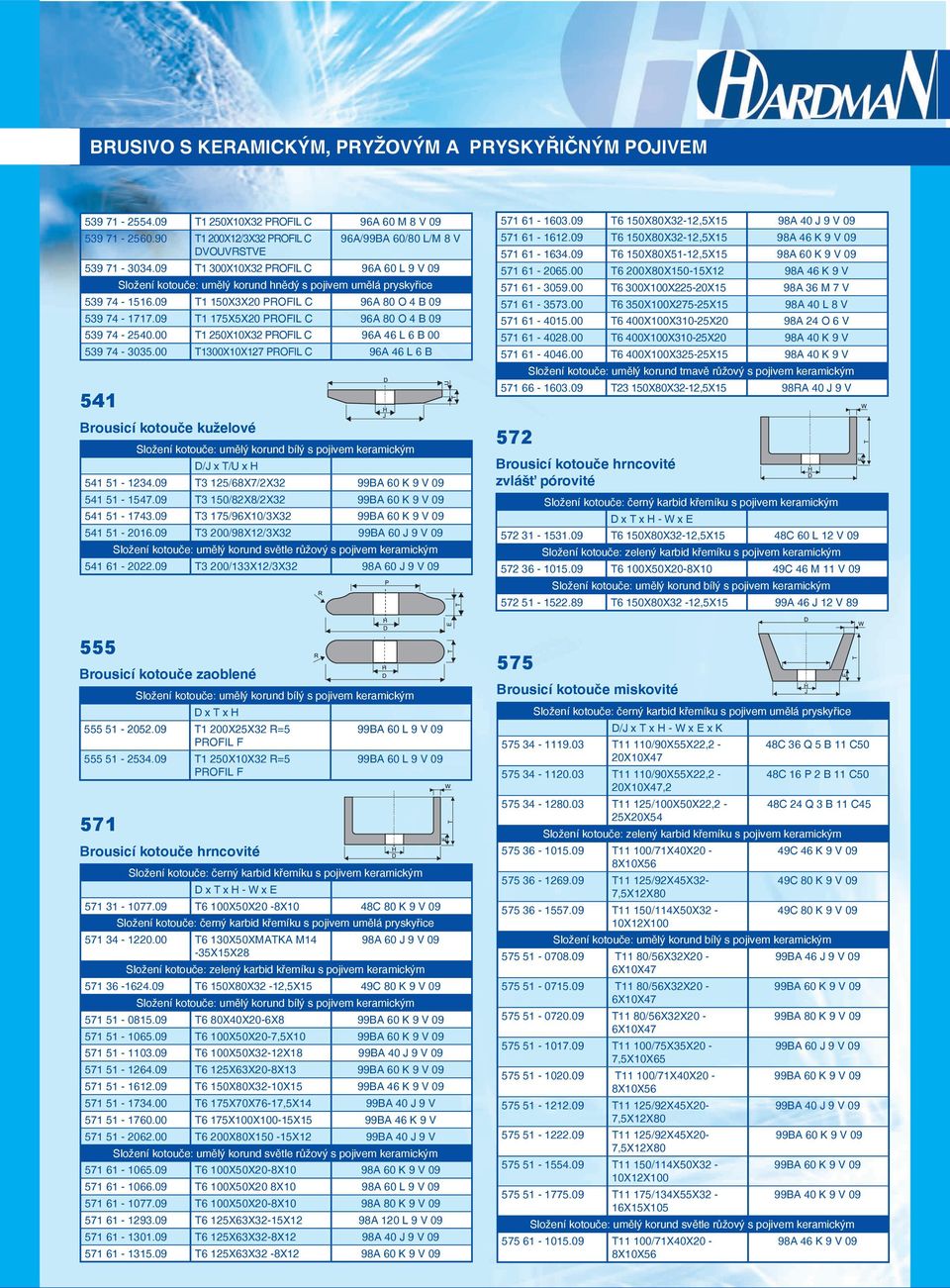 09 T1 175X5X20 PROFIL C 96A 80 O 4 B 09 539 74-2540.00 T1 250X10X32 PROFIL C 96A 46 L 6 B 00 539 74-3035.00 T1300X10X127 PROFIL C 96A 46 L 6 B 541 Brousicí kotouče kuželové D/J x T/U x H 541 51-1234.
