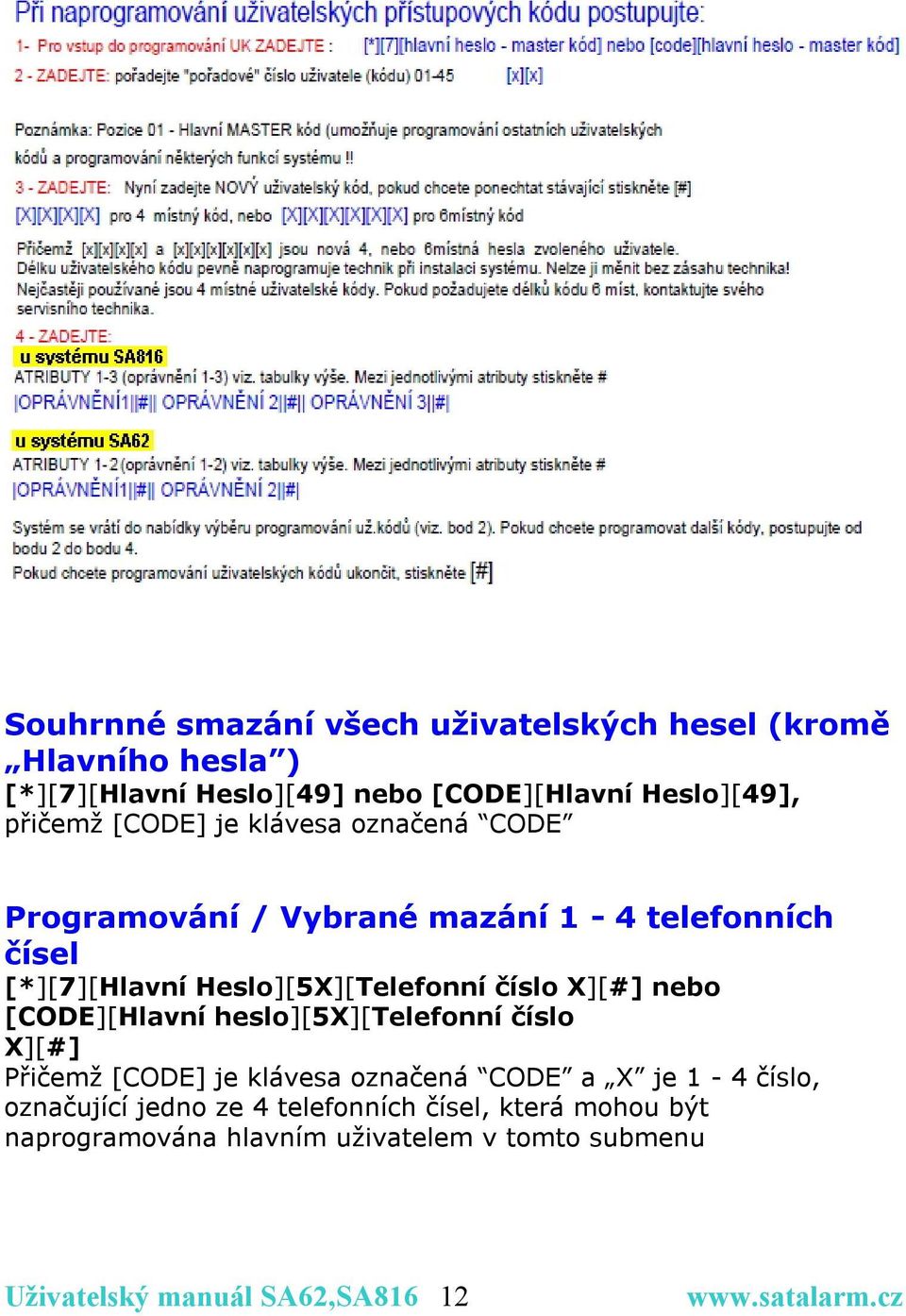 Heslo][5X][Telefonní číslo X][#] nebo [CODE][Hlavní heslo][5x][telefonní číslo X][#] Přičemž [CODE] je klávesa označená