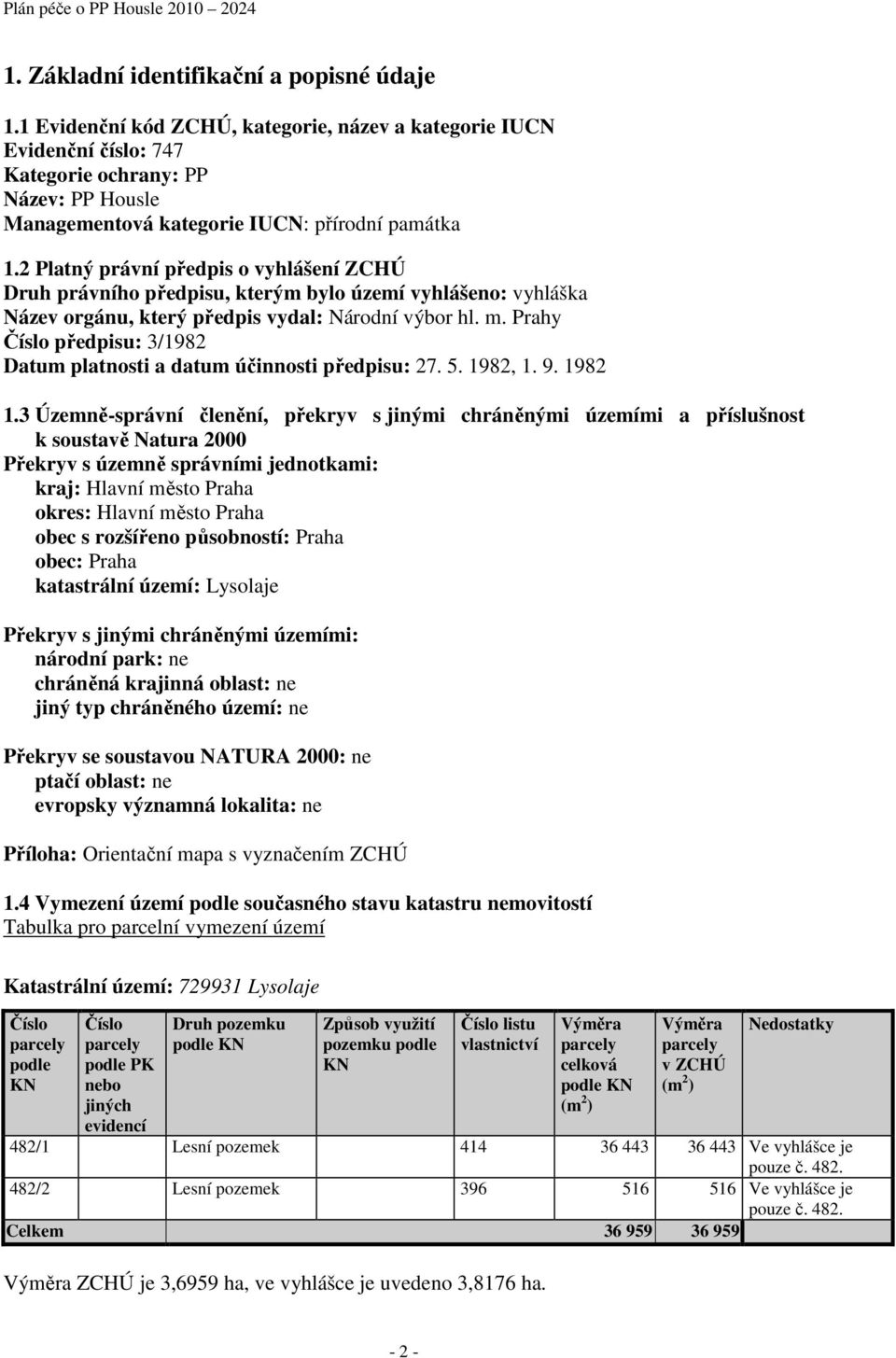 2 Platný právní předpis o vyhlášení ZCHÚ Druh právního předpisu, kterým bylo území vyhlášeno: vyhláška Název orgánu, který předpis vydal: Národní výbor hl. m.