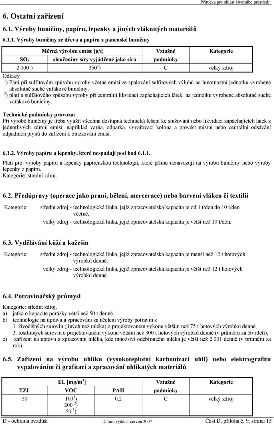 1. Výroby buničiny ze dřeva a papíru z panenské buničiny Měrná výrobní emise [g/t] Vztažné Kategorie SO 2 sloučeniny síry vyjádřené jako síra podmínky 2 000 1 ) 350 2 ) C 1 ) Platí při sulfitovém