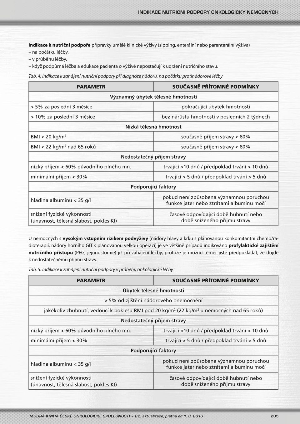 4: Indikace k zahájení nutriční podpory při diagnóze nádoru, na počátku protinádorové léčby PARAMETR SOUČASNĚ PŘÍTOMNÉ PODMÍNKY Významný úbytek tělesné hmotnosti > 5% za poslední 3 měsíce pokračující