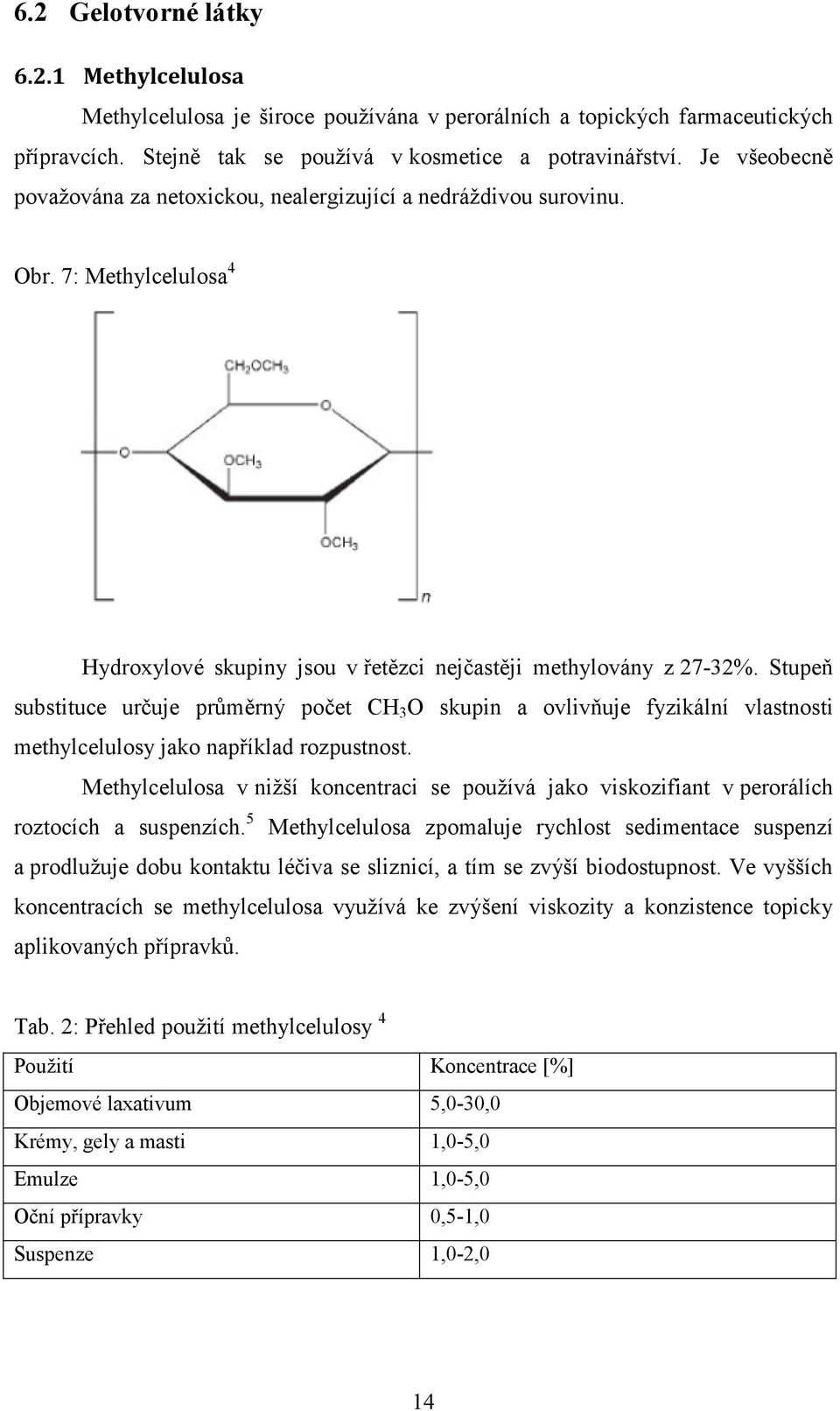Stupeň substituce určuje průměrný počet CH 3 O skupin a ovlivňuje fyzikální vlastnosti methylcelulosy jako například rozpustnost.