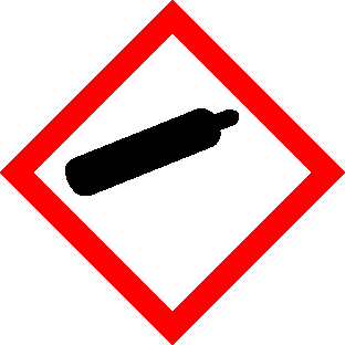 Zásady priority pro výstražné symboly nebezpečnosti - má-li se použít piktogram označující