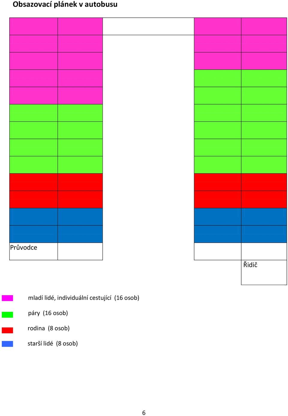 individuální cestující (16 osob)