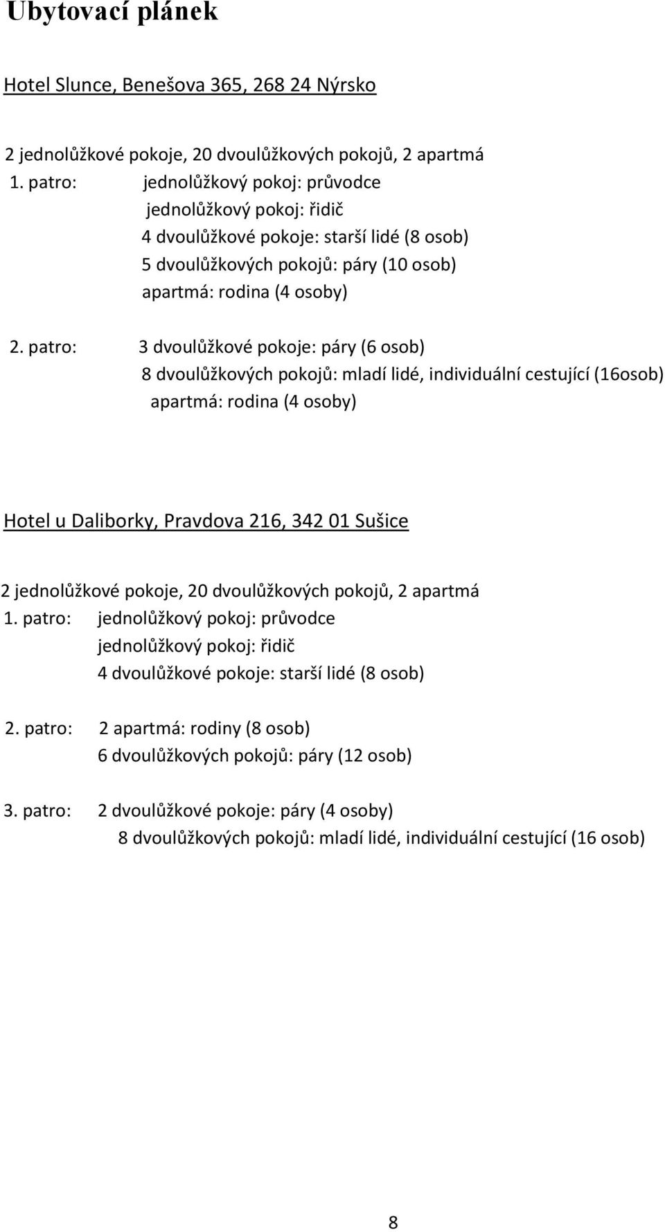 patro: 3 dvoulůžkové pokoje: páry (6 osob) 8 dvoulůžkových pokojů: mladí lidé, individuální cestující (16osob) apartmá: rodina (4 osoby) Hotel u Daliborky, Pravdova 216, 342 01 Sušice 2 jednolůžkové