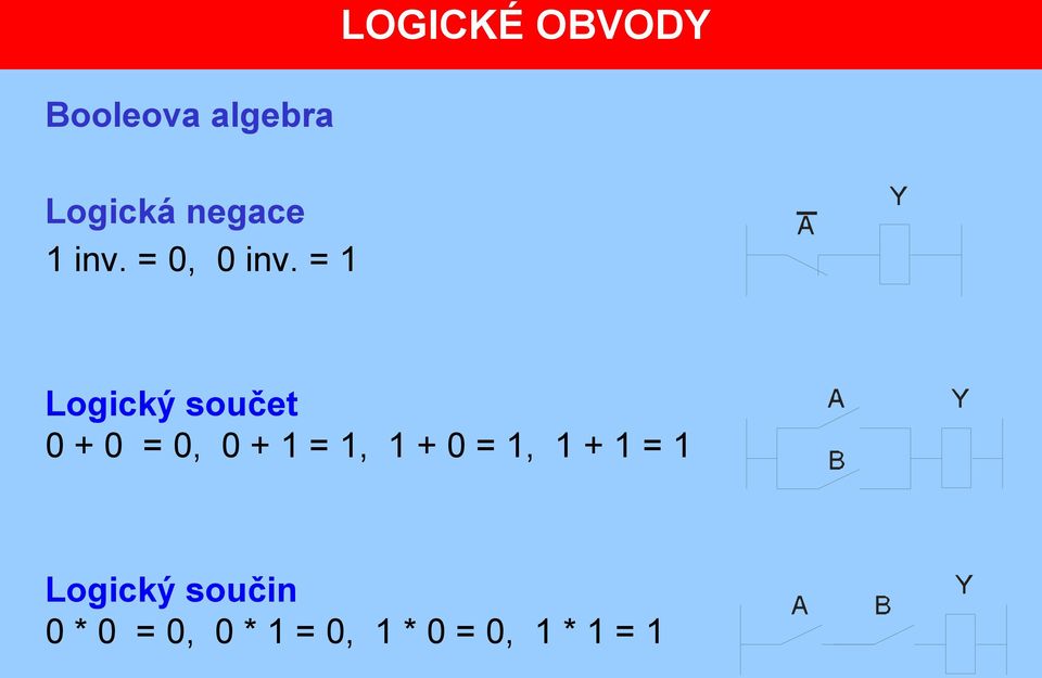 = 1 Logický součet 0 + 0 = 0, 0 + 1 = 1, 1 + 0