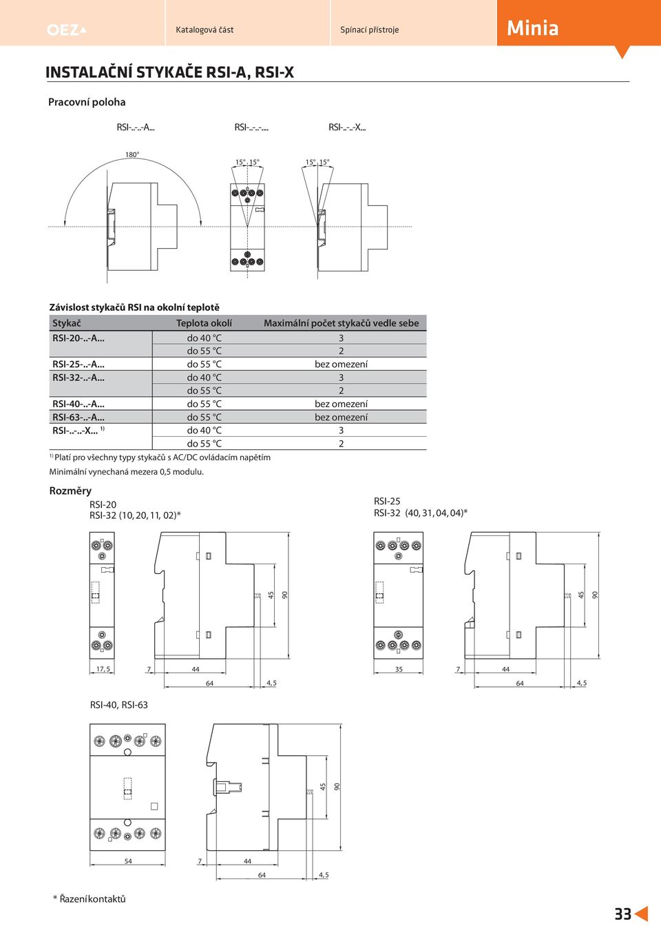 .. do 40 C 3 do 55 C 2 Platí pro všechny typy stykačů s AC/DC ovládacím napětím Minimální vynechaná mezera 0,5 modulu.