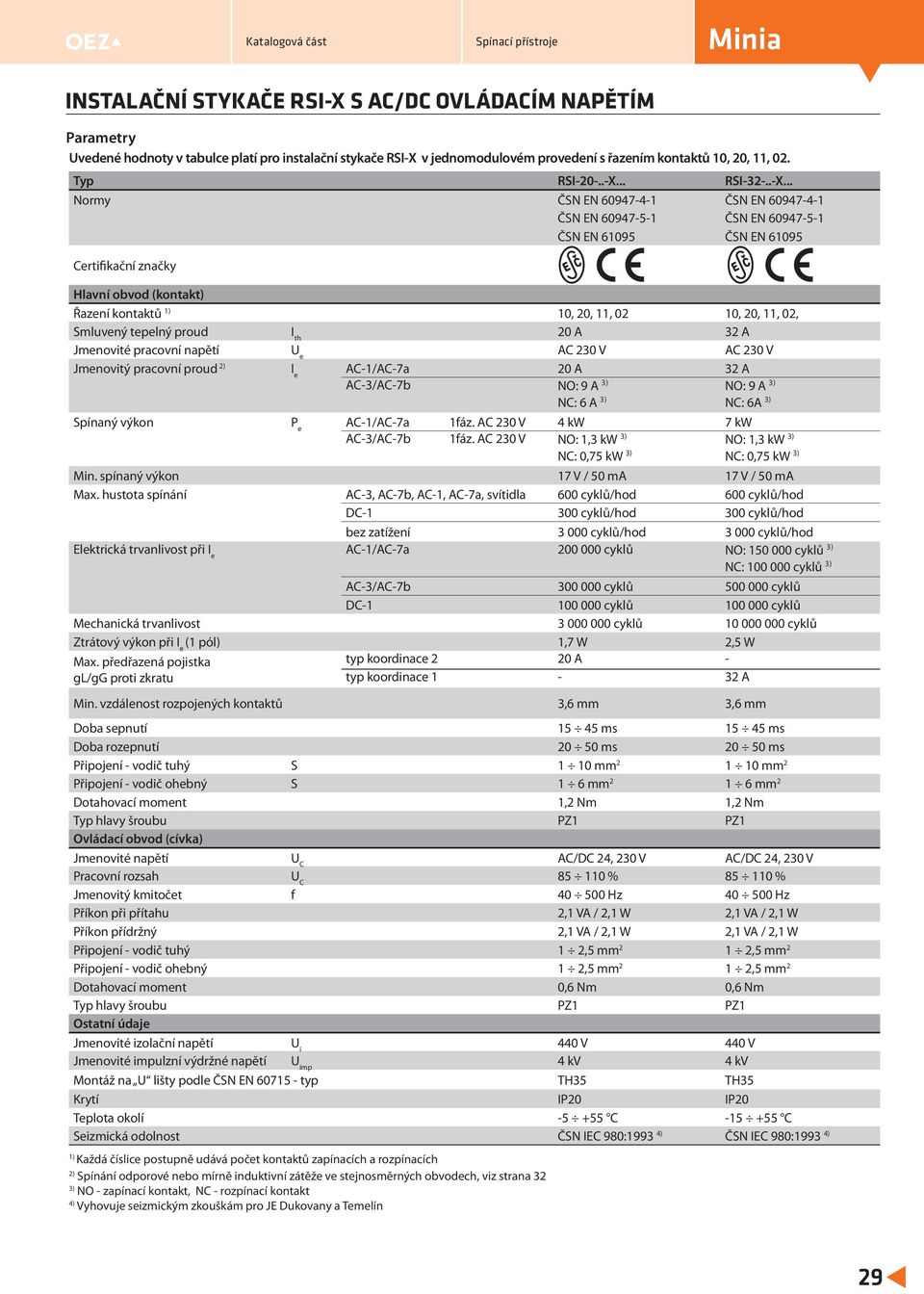 Smluvený tepelný proud I th 20 A 32 A Jmenovité pracovní napětí U e AC 230 V AC 230 V Jmenovitý pracovní proud 2) I e AC-1/AC-7a 20 A 32 A AC-3/AC-7b NO: 9 A 3) NC: 6 A 3) NO: 9 A 3) NC: 6A 3)