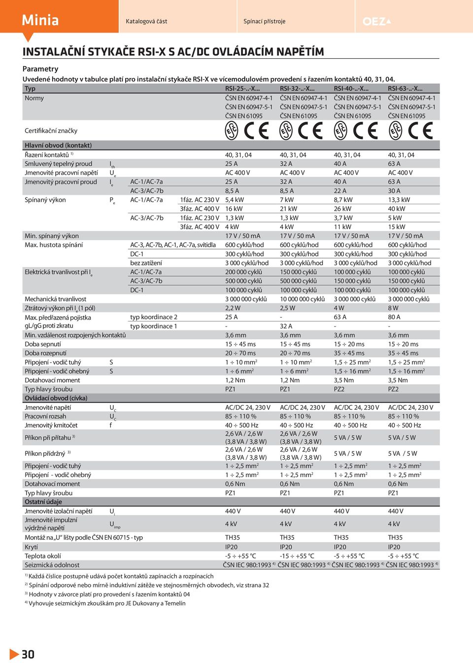 61095 ČSN EN 61095 ČSN EN 61095 Certifikační značky Hlavní obvod (kontakt) Řazení kontaktů 40, 31, 04 40, 31, 04 40, 31, 04 40, 31, 04 Smluvený tepelný proud I th 25 A 32 A 40 A 63 A Jmenovité