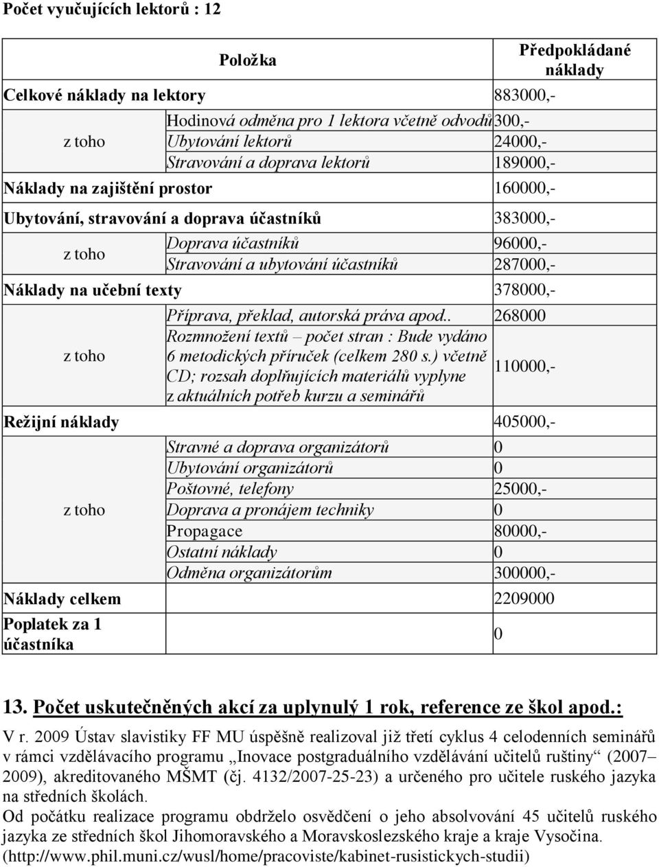 autorská práva apod.. 268000 Rozmnožení textů počet stran : Bude vydáno 6 metodických příruček (celkem 280 s.