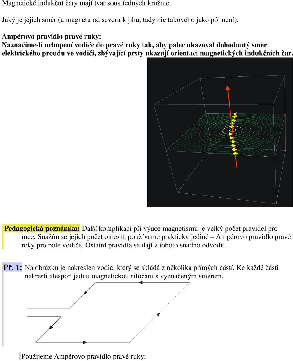 indukčních čar. Pedagogická poznámka: Další komplikací při výuce magnetismu je velký počet pravidel pro ruce.