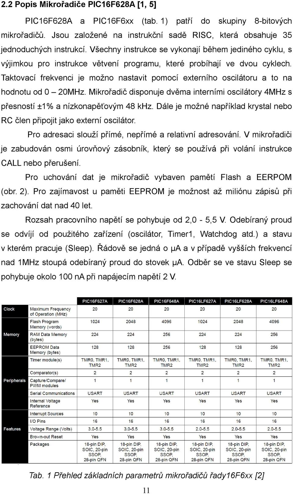 Taktovací frekvenci je možno nastavit pomocí externího oscilátoru a to na hodnotu od 0 20MHz. Mikrořadič disponuje dvěma interními oscilátory 4MHz s přesností ±1% a nízkonapěťovým 48 khz.