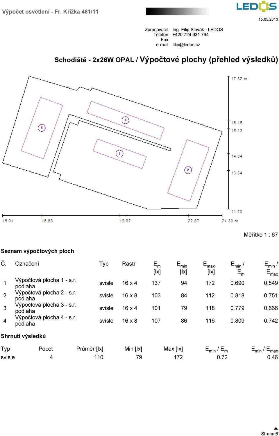 r. podlaha Shrnutí výsledků E min [lx] E max [lx] E min / E m E min / E max svisle 16 x 4 137 94 172 0.690 0.549 svisle 16 x 8 103 84 112 0.818 0.