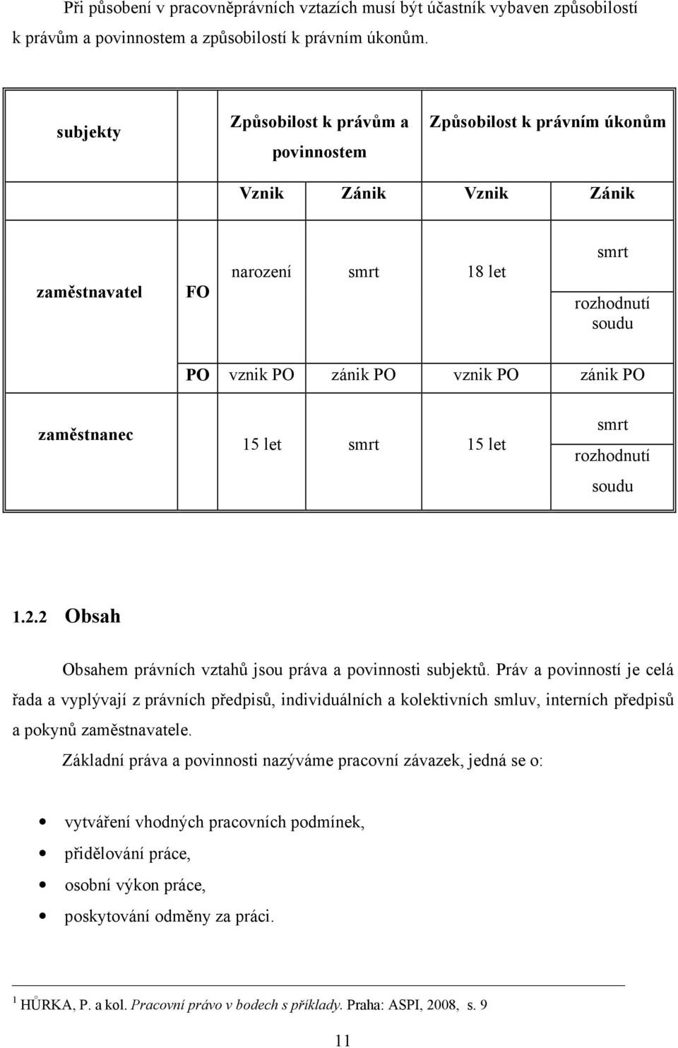 zaměstnanec 15 let smrt 15 let smrt rozhodnutí soudu 1.2.2 Obsah Obsahem právních vztahů jsou práva a povinnosti subjektů.