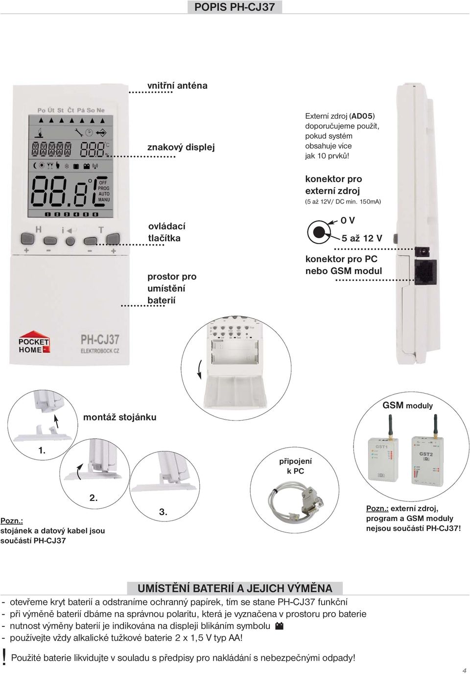 : stojánek a datový kabel jsou součástí PH-CJ37 3. Pozn.: externí zdroj, program a GSM moduly nejsou součástí PH-CJ37!