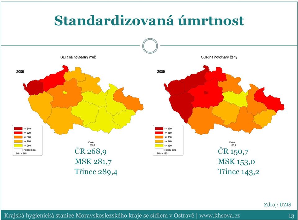 9 ČR 268,9 MSK 281,7 Třinec 289,4 <= 14 <= 13 Nejsou data Min = 12 Česko 15.