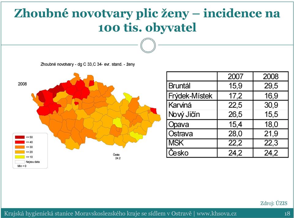 2 27 28 Bruntál 15,9 29,5 Frýdek-Místek 17,2 16,9 Karviná 22,5 3,9 Nový Jičín 26,5 15,5 Opava 15,4 18,