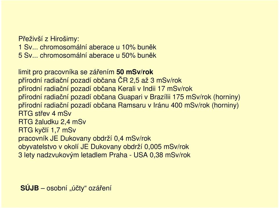 občana Kerali v Indii 17 msv/rok přírodní radiační pozadí občana Guapari v Brazílii 175 msv/rok (horniny) přírodní radiační pozadí občana Ramsaru v Iránu