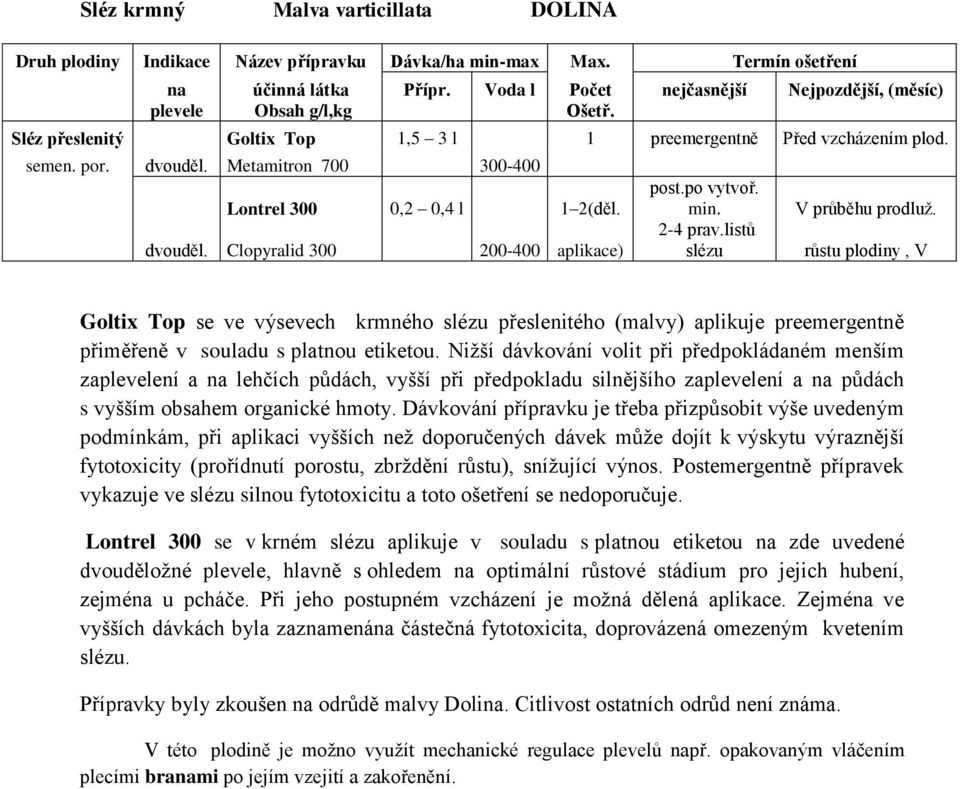 růstu plodiny, V Goltix Top se ve výsevech krmného slézu přeslenitého (malvy) aplikuje preemergentně přiměřeně v souladu s platnou etiketou.