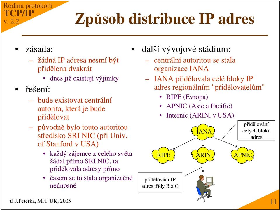 of Stanford v USA) každý zájemce z celého svta žádal pímo SRI NIC, ta pidlovala adresy pímo asem se to stalo organizan neúnosné další vývojové stádium: centrální