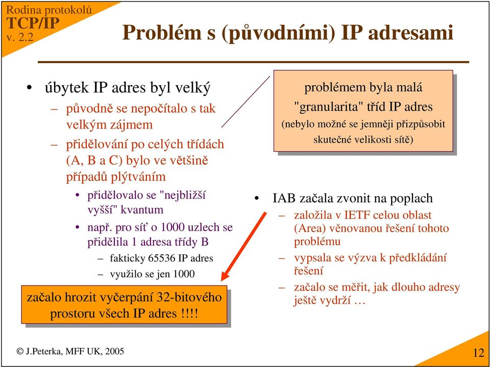 !!!!!!! problémem byla byla malá malá "granularita" tíd tíd IP IP adres (nebylo (nebylo možné možnése se jemnji jemnji pizpsobit pizpsobit skutené skutenévelikosti sít) sít) IAB zaala