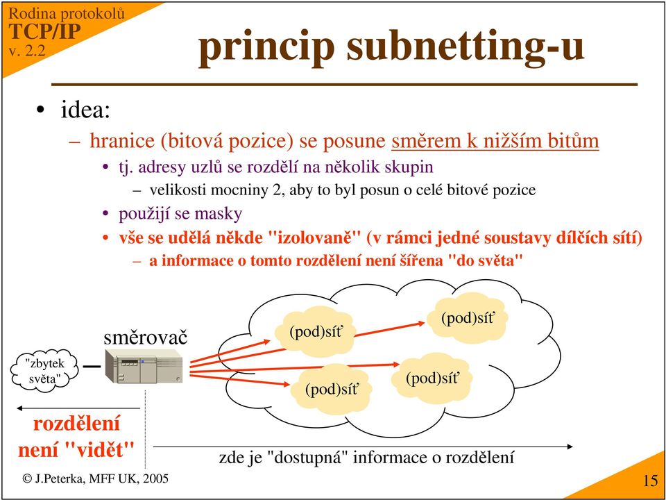 vše se udlá nkde "izolovan" (v rámci jedné soustavy dílích sítí) a informace o tomto rozdlení není šíena "do svta"