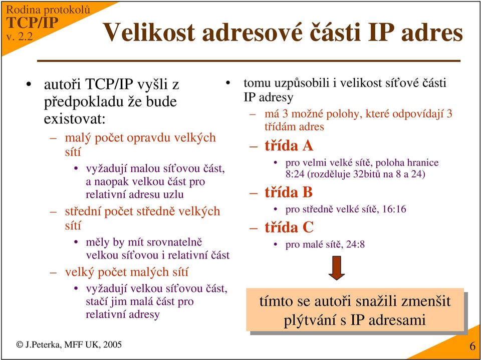 relativní adresu uzlu tída B stední poet stedn velkých pro stedn velké sít, 16:16 sítí tída C mly by mít srovnateln pro malé sít, 24:8 velkou síovou i relativníást