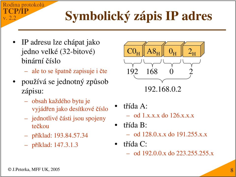 jsou spojeny tekou píklad: 193.84.57.34 píklad: 147.3.1.3 C0 H A8 H 0 H 2 H 192 168 0 2 192.168.0.2 tída A: od 1.