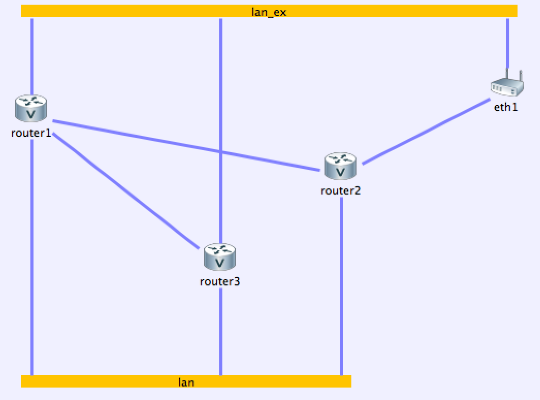 složce a poté teprve můžeme přidat node o tomto zařízení a jeho připojení do XML souboru 3node.virl.