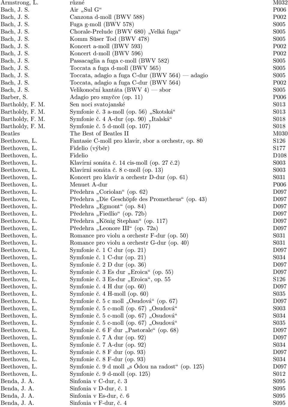 S. Toccata, adagio a fuga C-dur (BWV 564) P002 Bach, J. S. Velikonoční kantáta (BWV 4) sbor S005 Barber, S. Adagio pro smyčce (op. 11) P006 Bartholdy, F. M. Sen noci svatojanské S013 Bartholdy, F. M. Symfonie č.