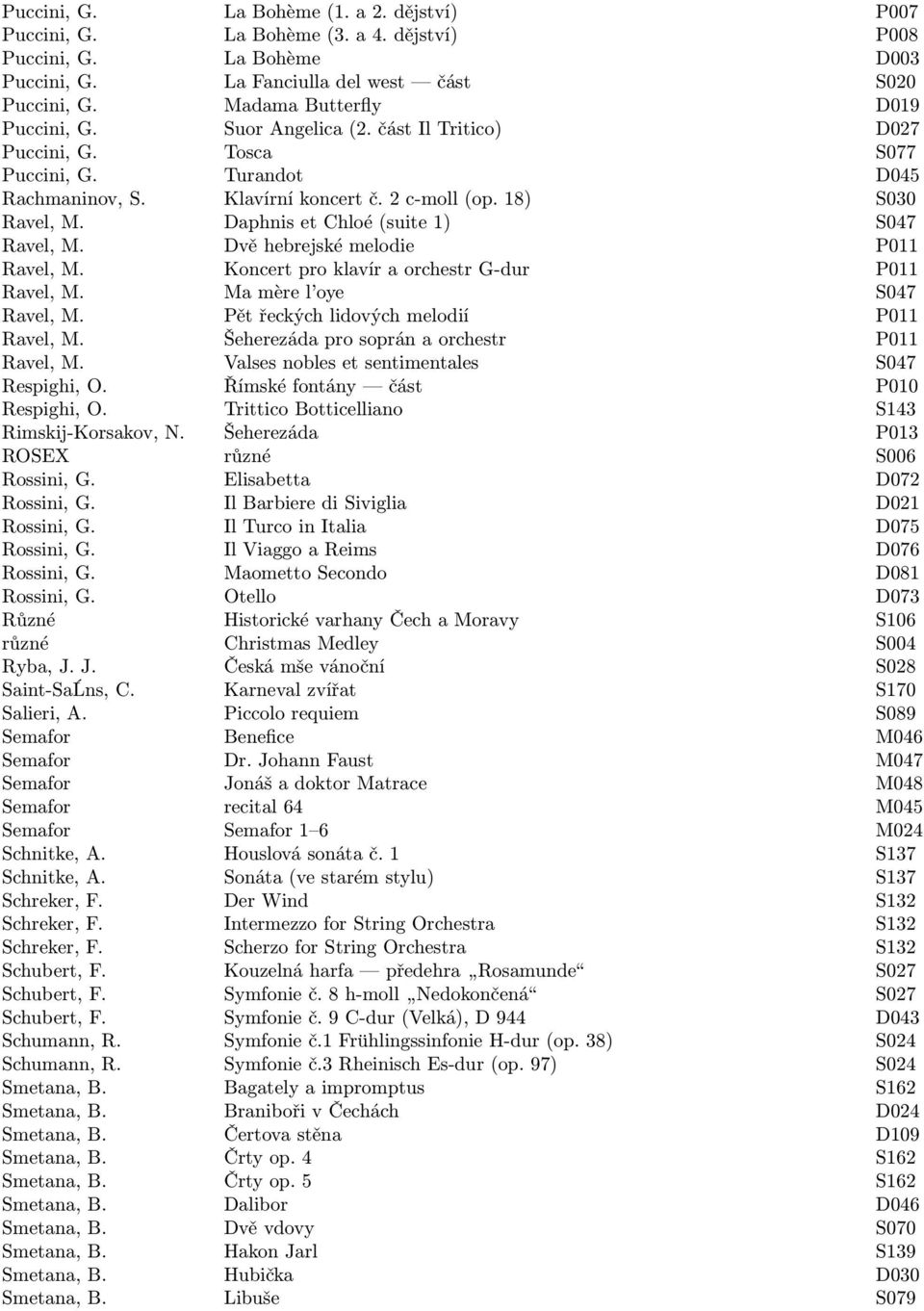 Daphnis et Chloé (suite 1) S047 Ravel, M. Dvě hebrejské melodie P011 Ravel, M. Koncert pro klavír a orchestr G-dur P011 Ravel, M. Ma mère l oye S047 Ravel, M.