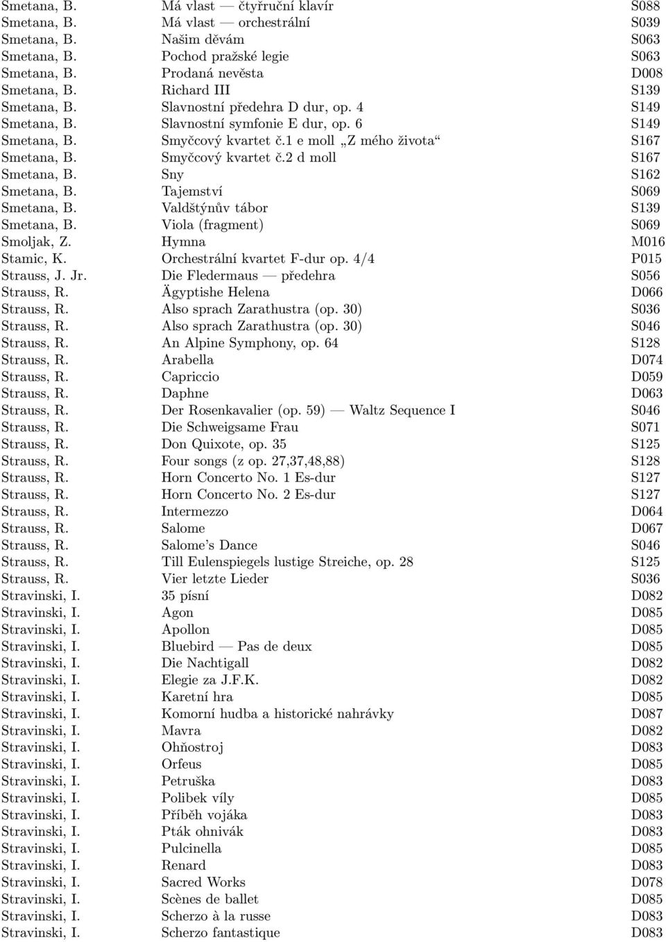 Smyčcový kvartet č.2 d moll S167 Smetana, B. Sny S162 Smetana, B. Tajemství S069 Smetana, B. Valdštýnův tábor S139 Smetana, B. Viola (fragment) S069 Smoljak, Z. Hymna M016 Stamic, K.