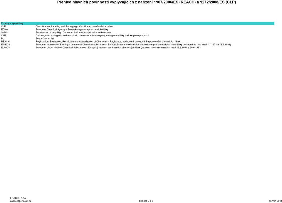 Evaluation, Restriction and Authorization of Chemicals - Registrace, hodnoceni, omezování a povolování chemických látek EINECS European Inventory of Existing Commercial Chemical Substances - Evropský