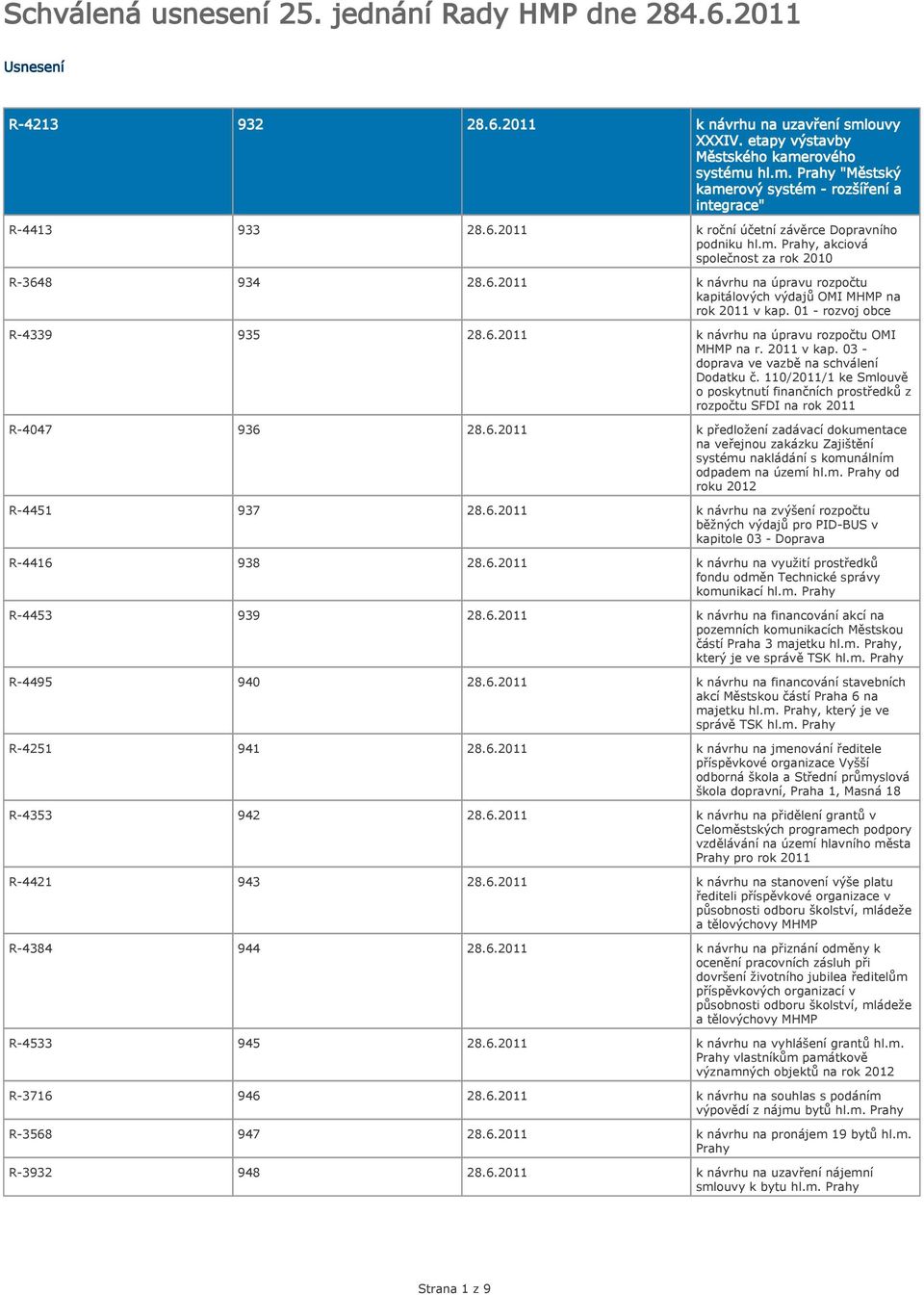 01 - rozvoj obce R-4339 935 28.6.2011 k návrhu na úpravu rozpočtu OMI MHMP na r. 2011 v kap. 03 - doprava ve vazbě na schválení Dodatku č.